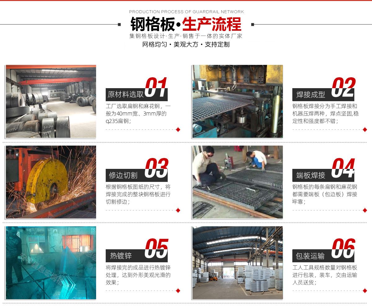 鋼格柵板生產(chǎn)流程 鋼格柵板生產(chǎn)流程